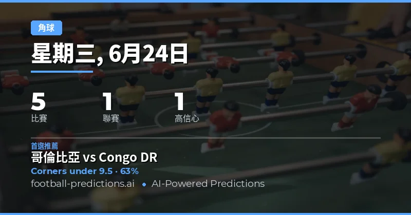 2026年6月24日頂級角球O/U精選