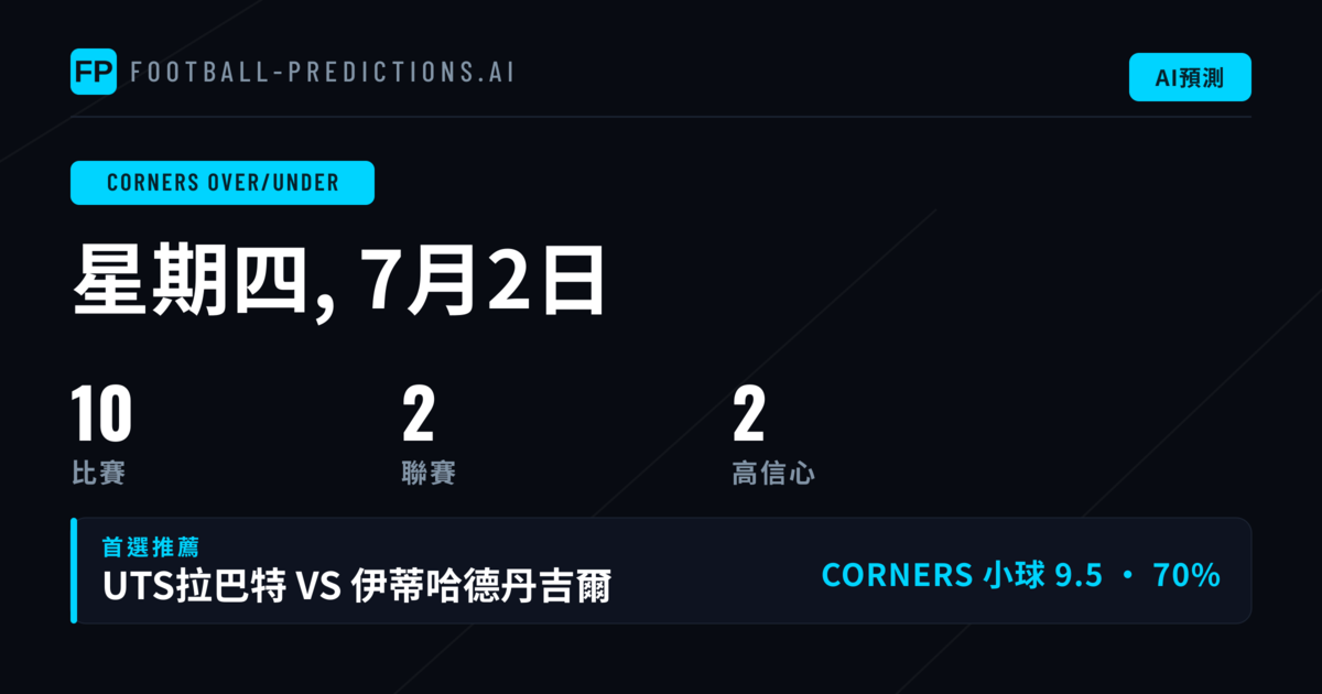 角球大小精選（2026年7月2日）