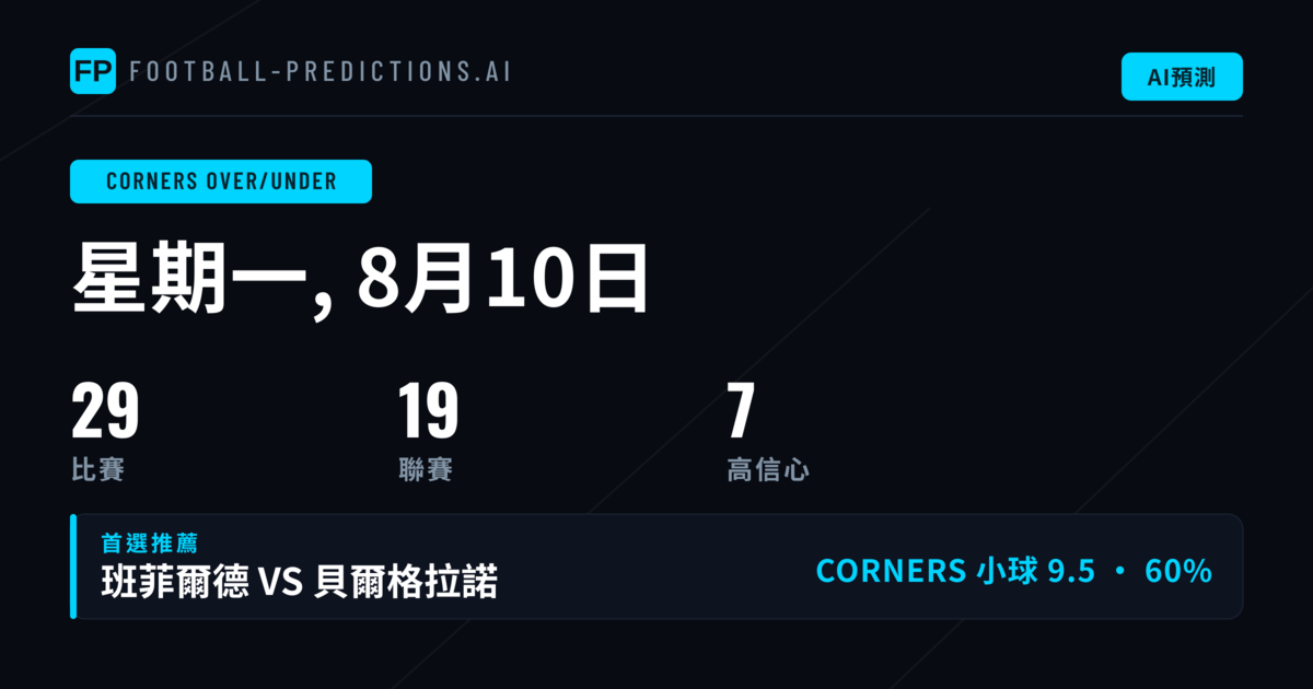 角球大小球精選