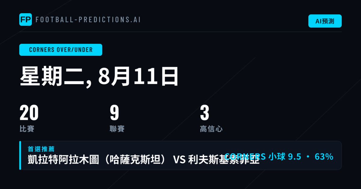 角球大小球精選推薦