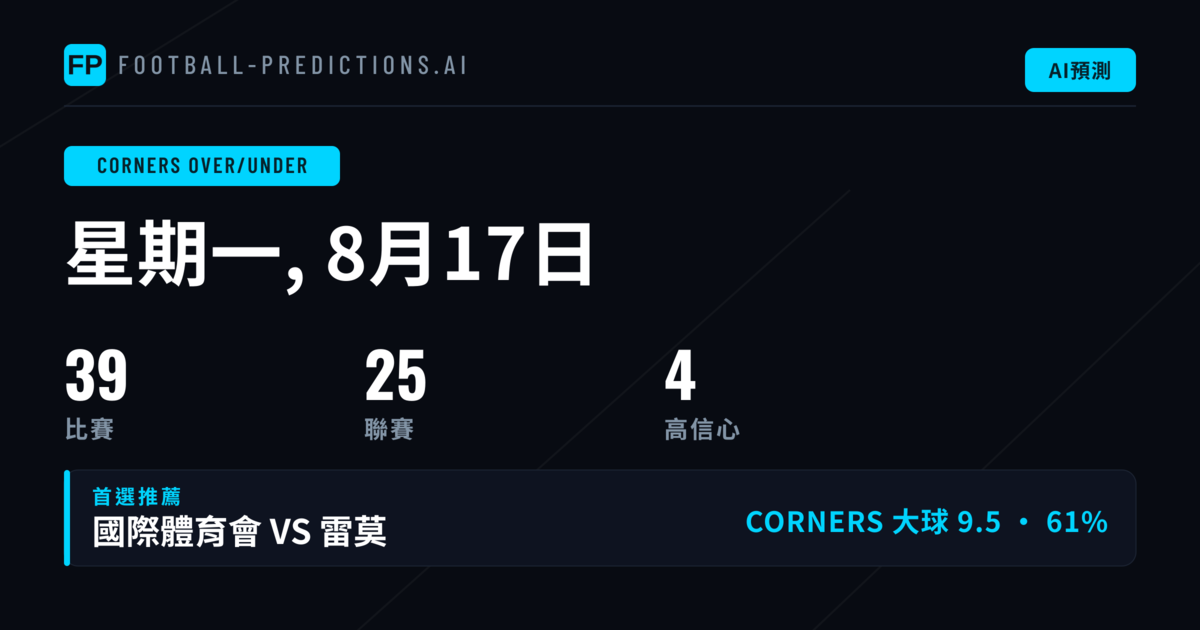 角球大小球精選(2026年8月17日)