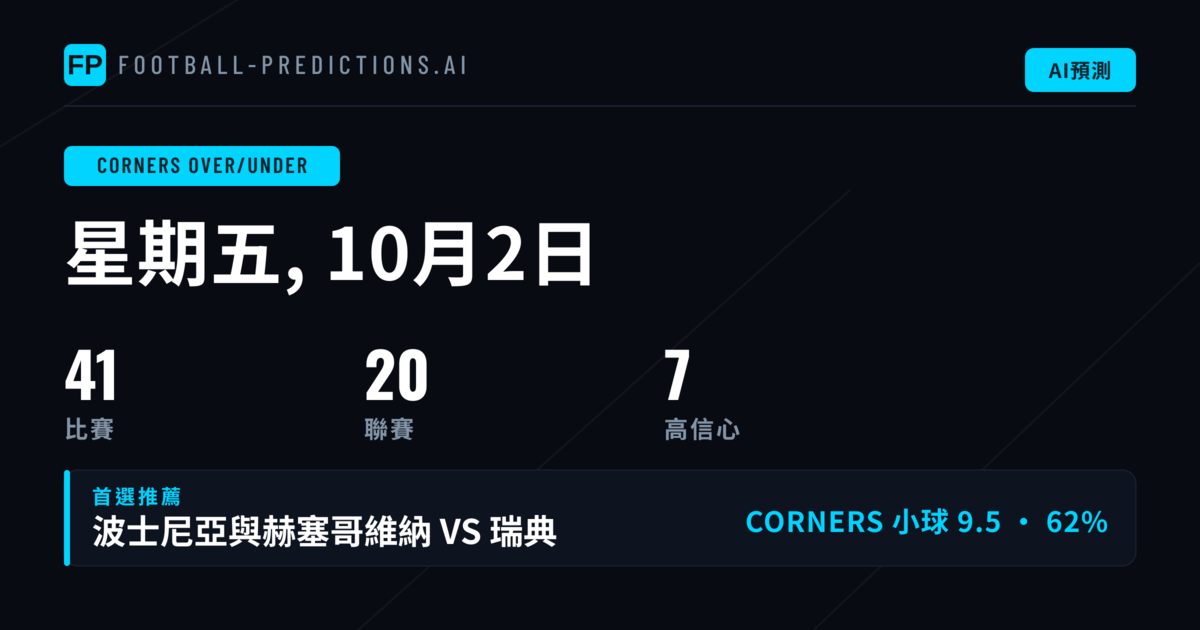 頂級角球大小精選