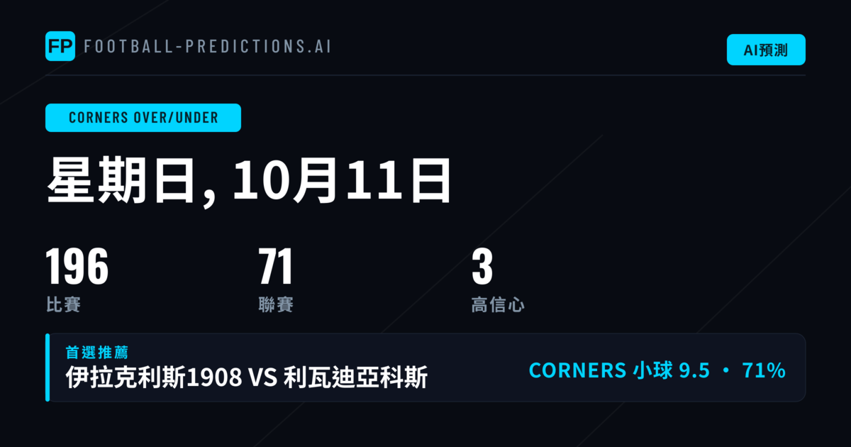 2026年10月11日角球 O/U 精選推薦