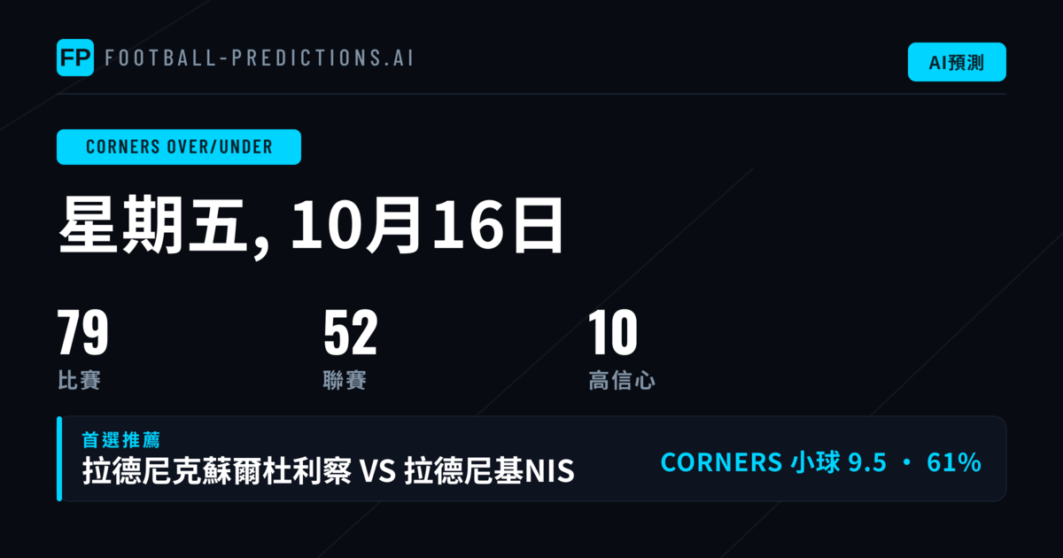 今日角球大小精選