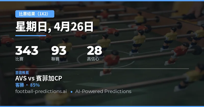 2026年4月26日足球賽事總覽與1X2趨勢分析