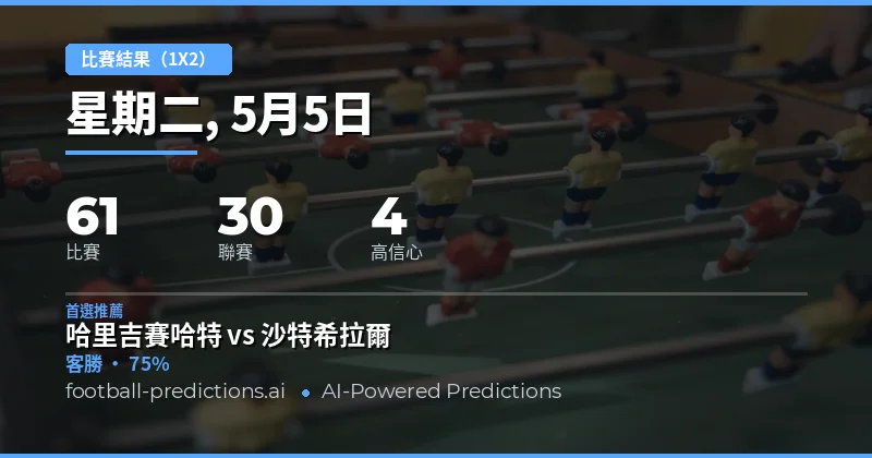 5月5日足球賽事總覽與趨勢分析