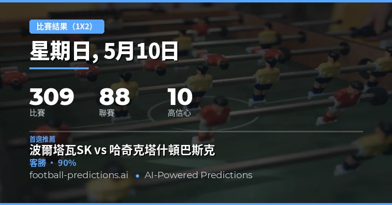 2026年5月10日足球賽事全景分析