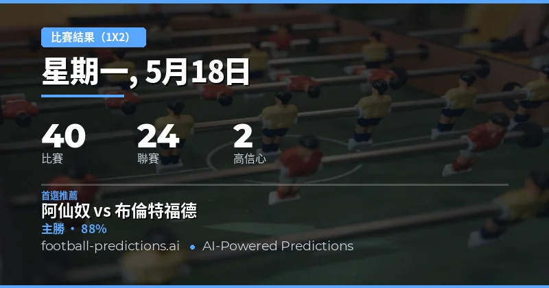 2026年5月18日足球賽事總覽