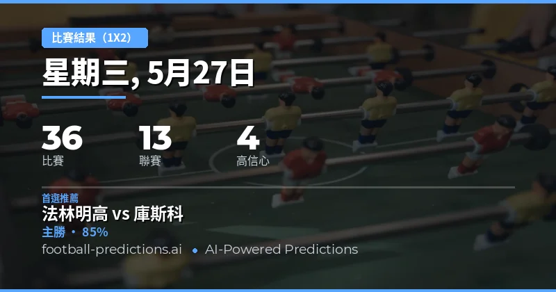 2026年5月27日足球賽事總覽與趨勢分析