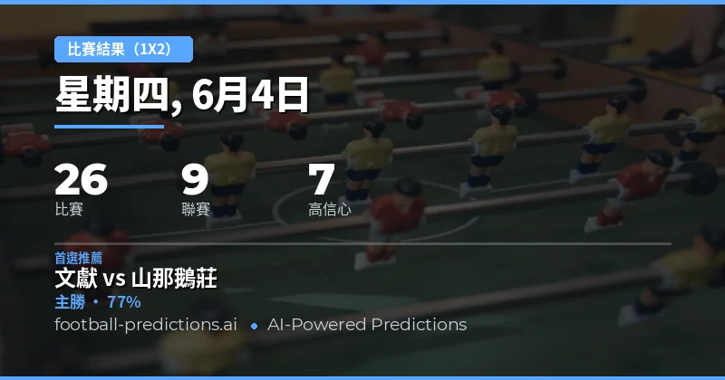 賽事總覽與預測趨勢分析
