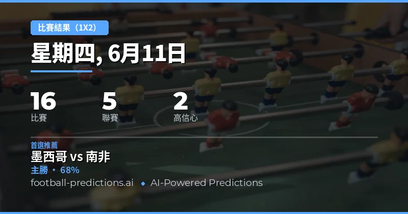 1X2 精選投注（2026年6月11日）