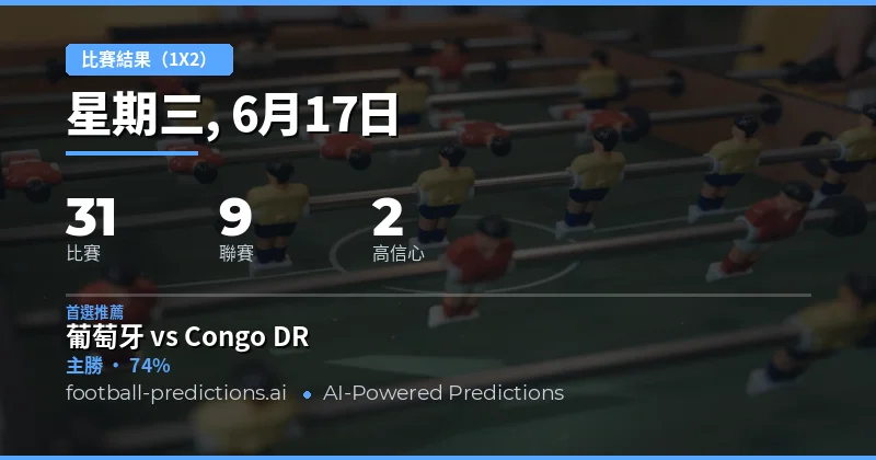 2026年6月17日頂尖1X2精選