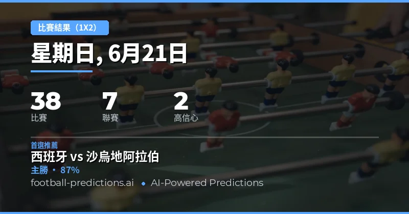 1X2 精選投注推薦(2026年6月21日)