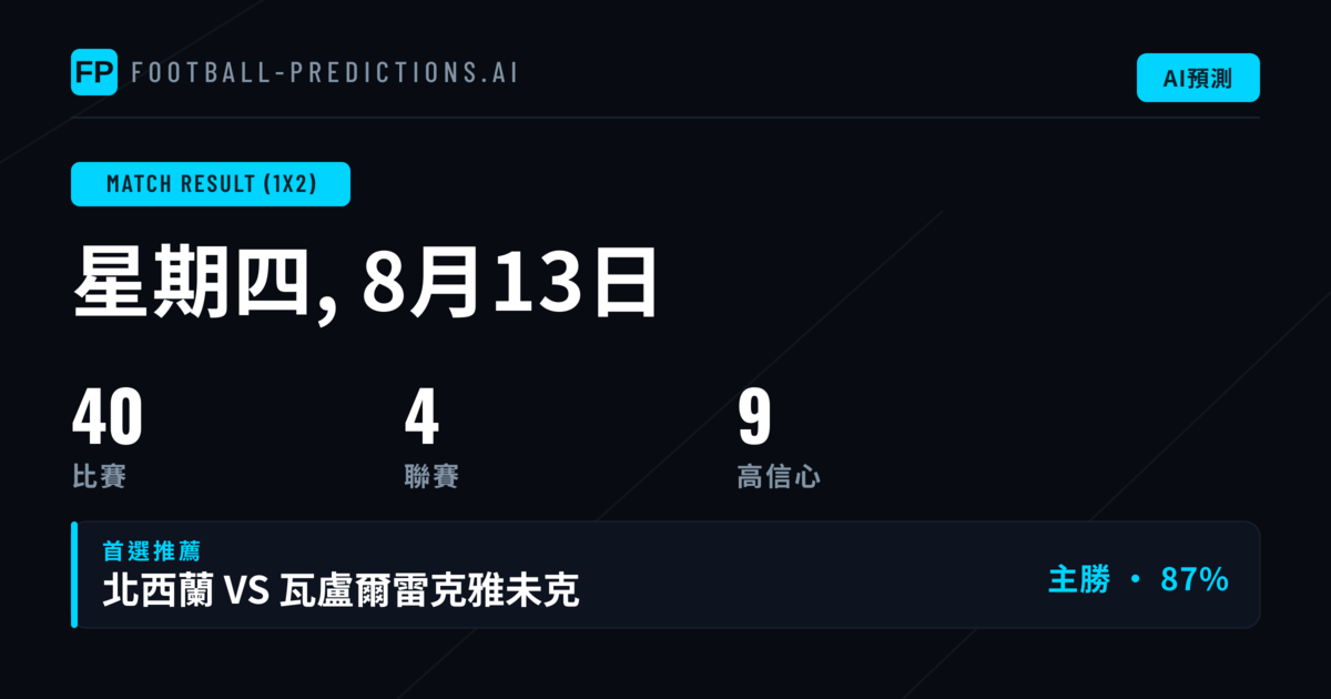 1X2 精選投注（2026年8月13日）