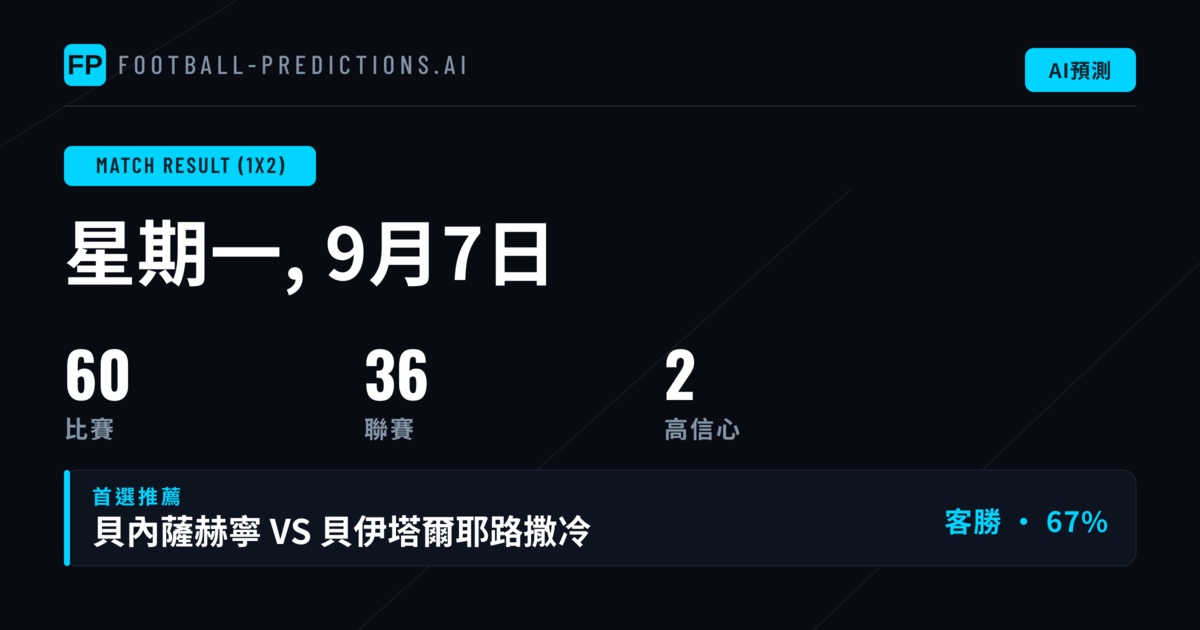 2026年9月7日 1X2 精選推薦