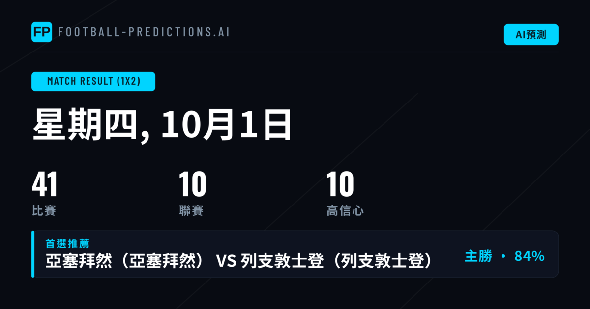Top 1X2 精選推薦（2026年10月1日）