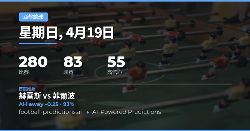 亞洲讓球預測概覽