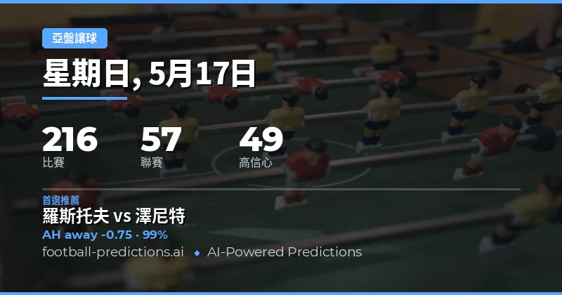 2026年5月17日亞洲讓球盤賽事總覽