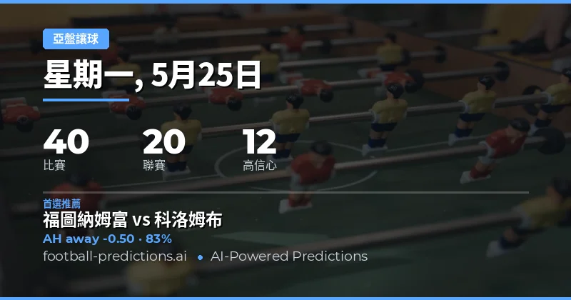 2026年5月25日亞洲讓球盤賽事總覽