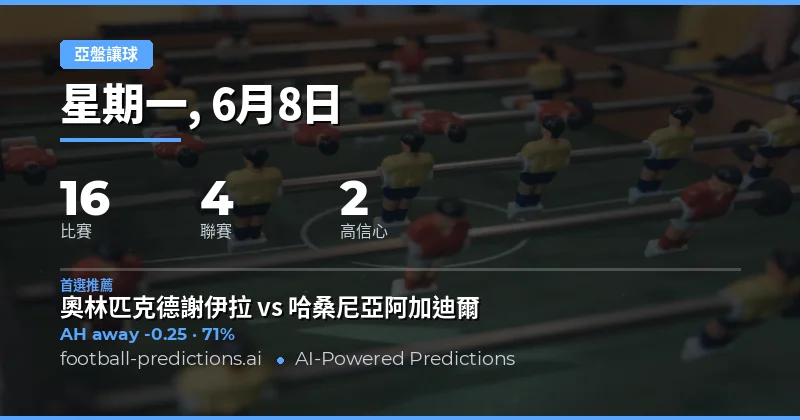 亞洲盤賽前分析:週末十六場大戰深度解讀