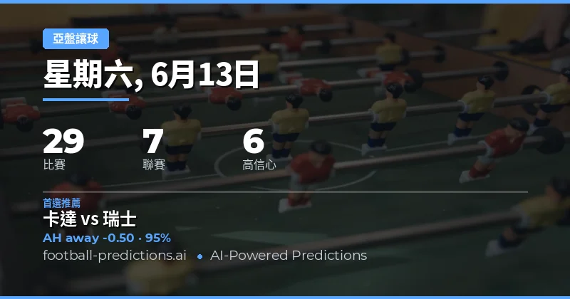 2026年6月13日 AH 精選推薦