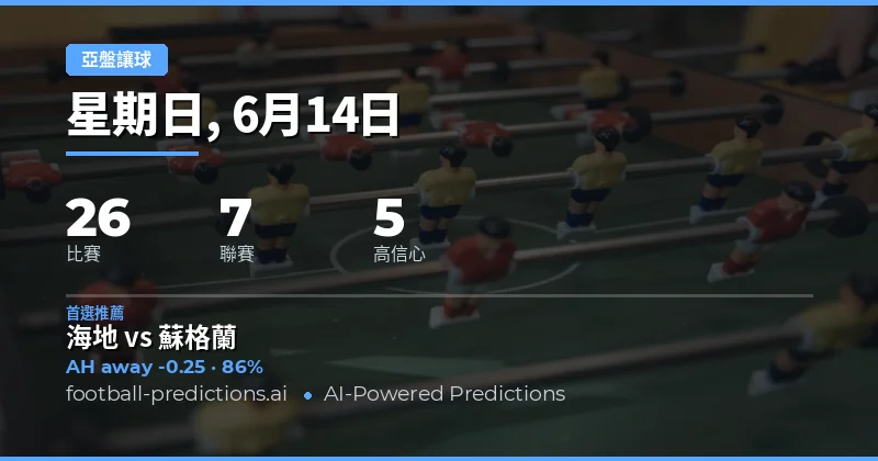 2026年6月14日 頂級AH精選