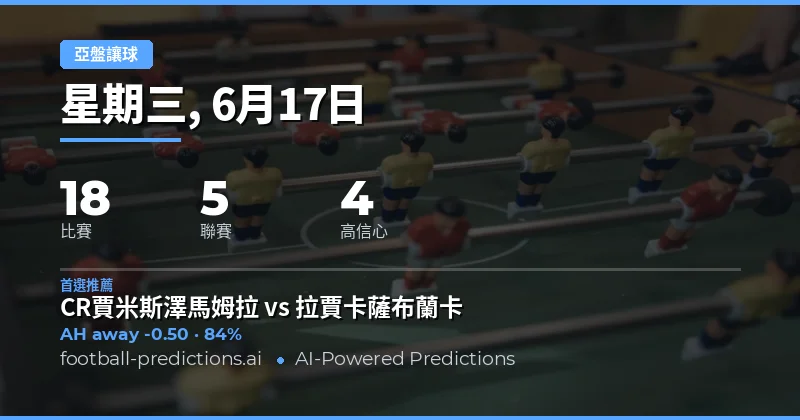 6月17日 亞盤精選推薦