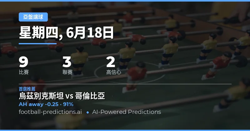 2026年6月18日 AH 精選推薦