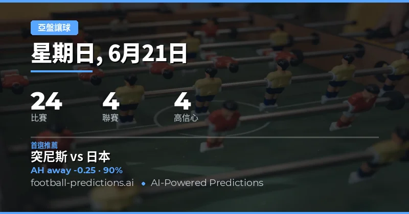 精選 AH 投注(2026年6月21日)