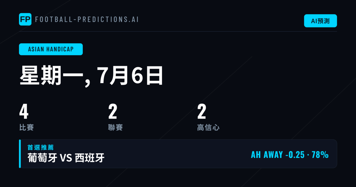2026年7月6日頂尖AH精選