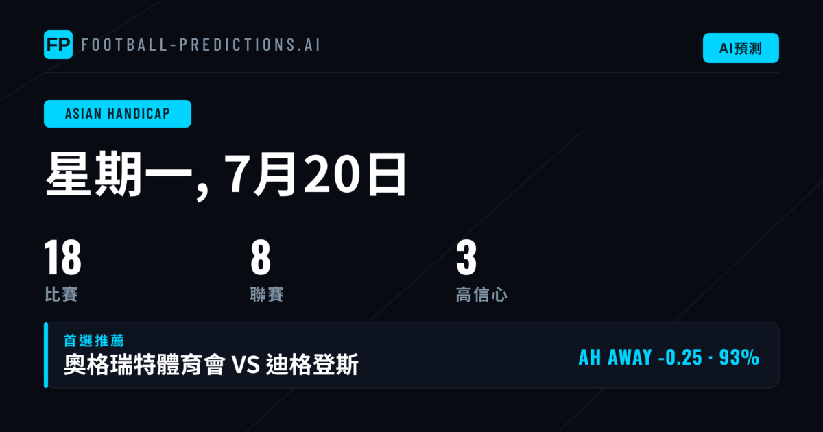 Top AH Picks(2026年7月20日)