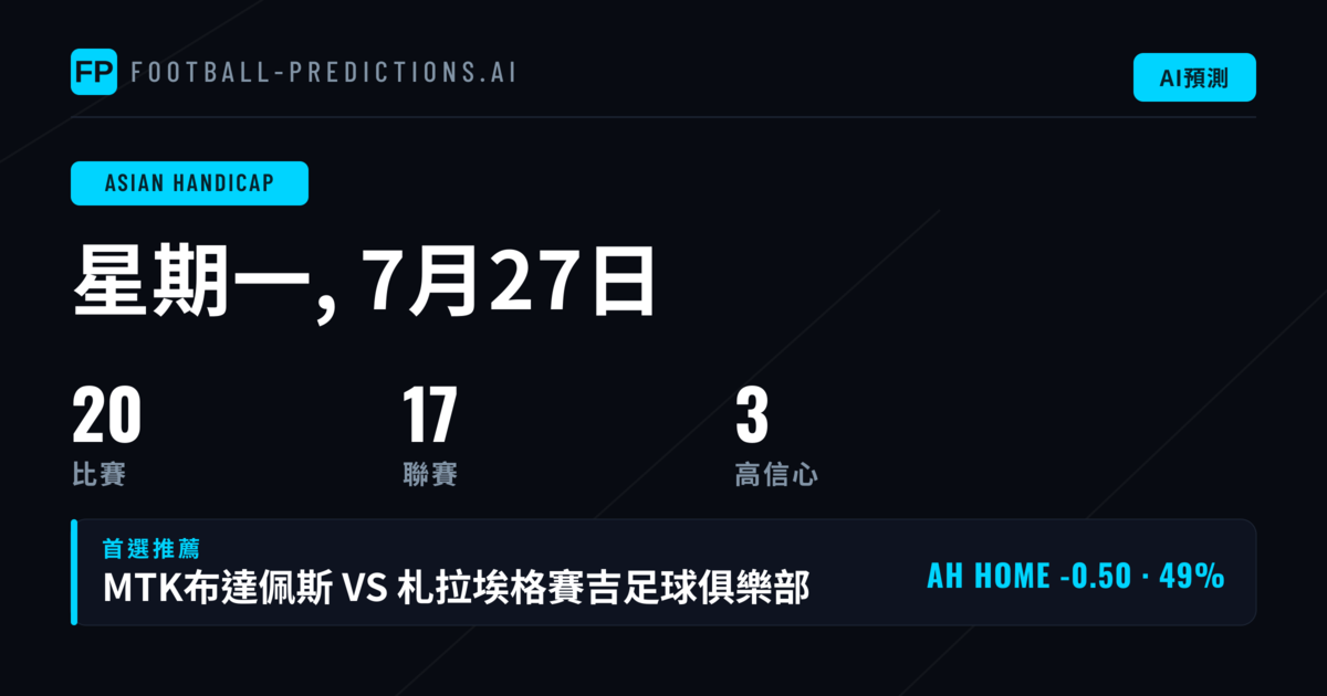 7月27日 精選AH投注