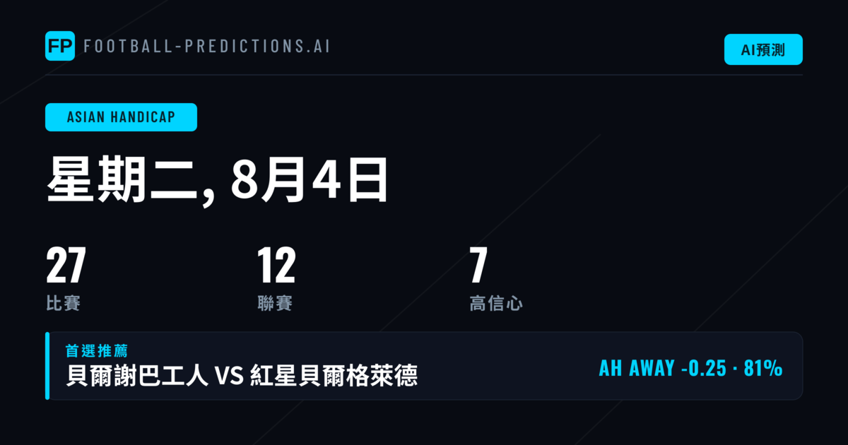 8月4日 AH 精選投注