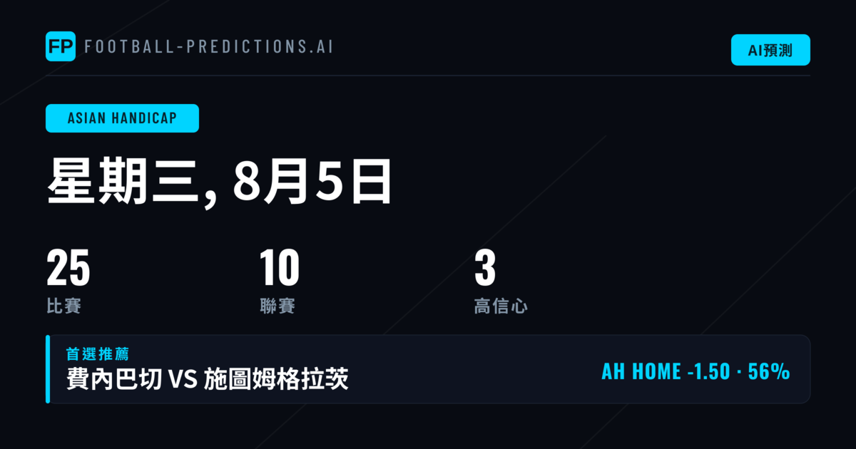 2026年8月5日 頂尖AH精選