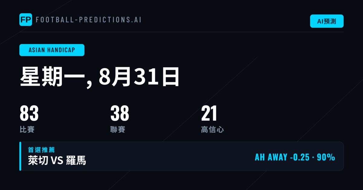 2026年8月31日 頂級AH精選推薦