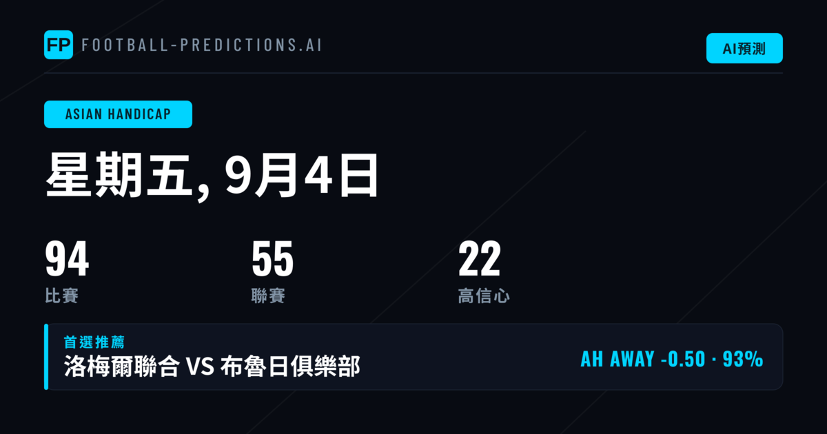 精選AH投注推介（2026年9月4日）