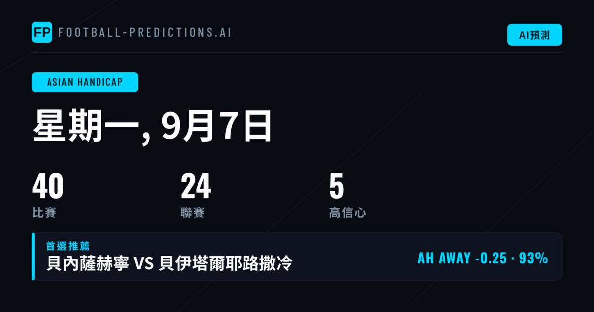 2026年9月7日 AH 精選推薦