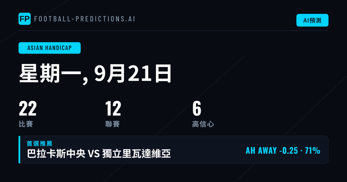 2026年9月21日 Top AH 精選