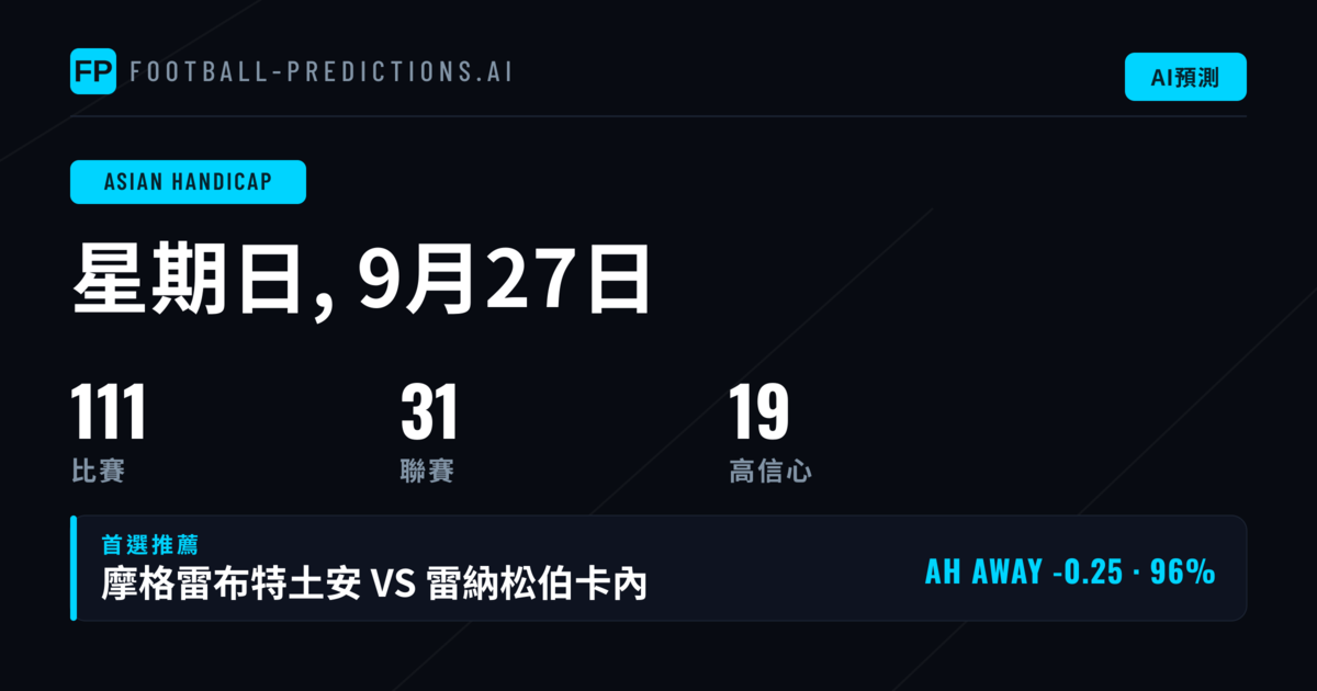 9月27日 AH 精選