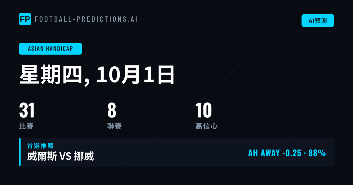 精選AH投注推薦