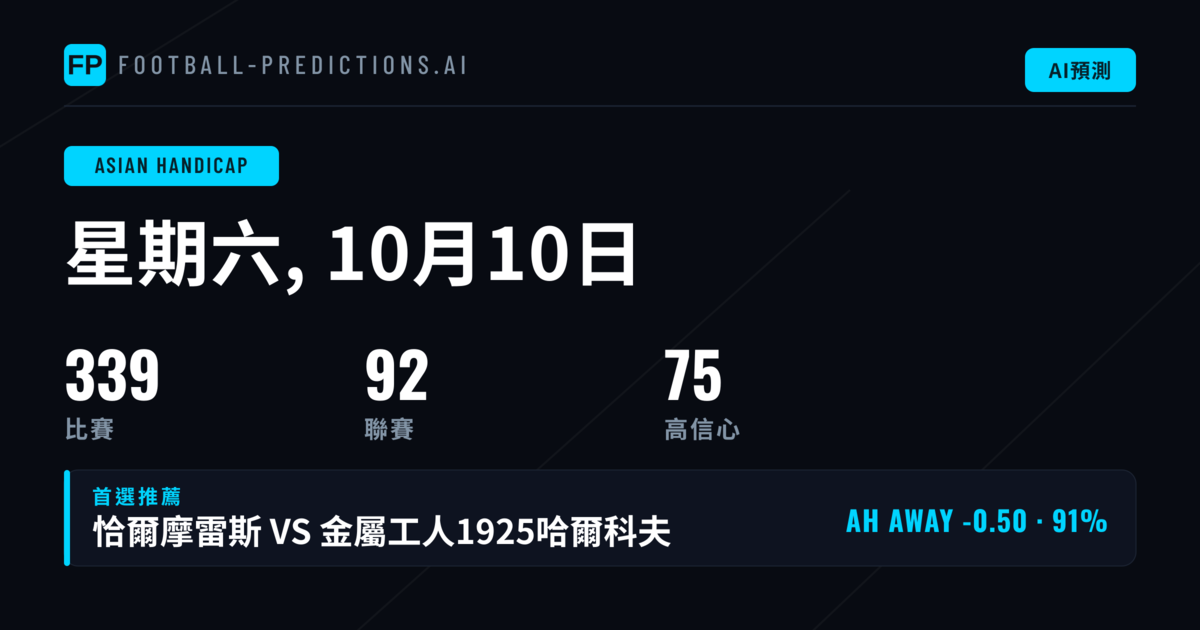 精選 AH 投注（2026年10月10日）