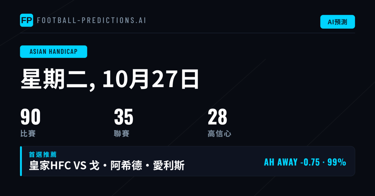 2026年10月27日 AH 精選