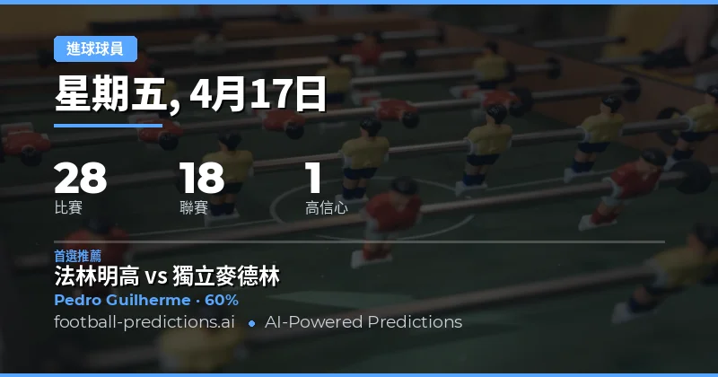 2026年4月17日任何時段入球預測分析