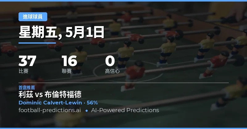 5月1日足球賽事任意時刻進球者深度解析