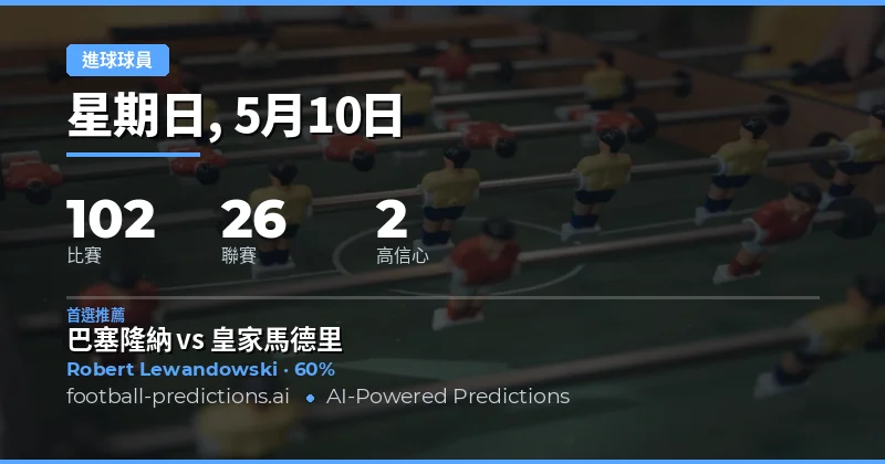 2026年5月10日任意進球者精選預測