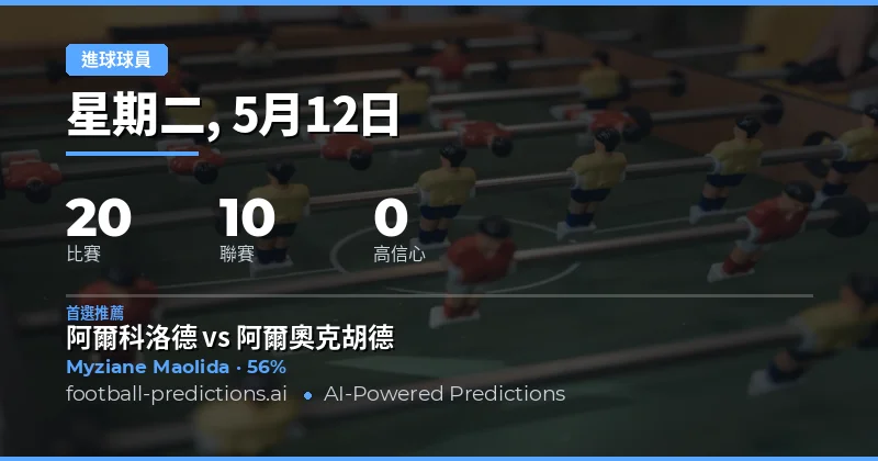2026年5月12日足球賽事概覽與進球者策略