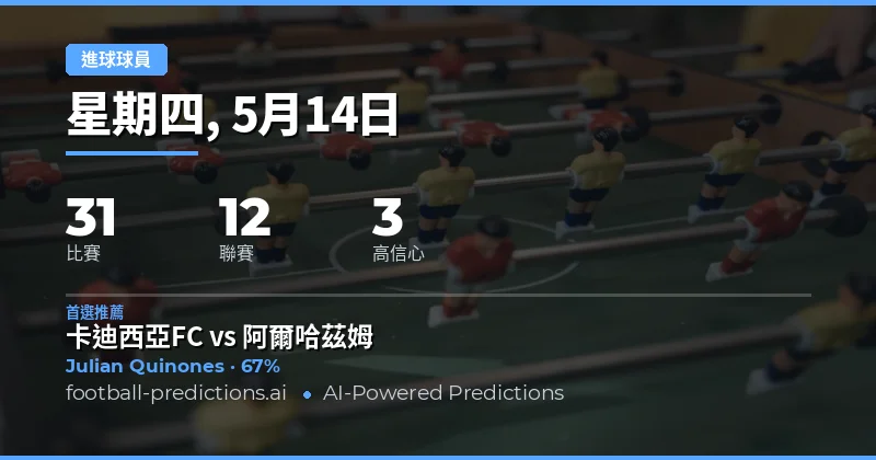 2026年5月14日足球賽事重點回顧