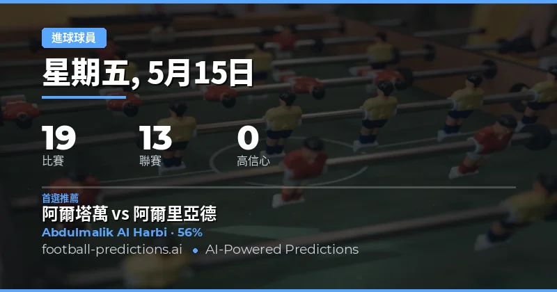 2026年5月15日足球賽事前瞻與進球者精選