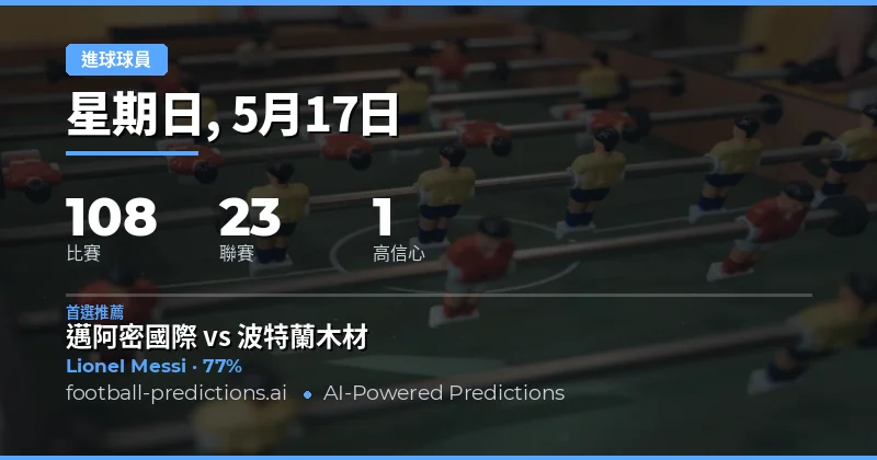 2026年5月17日足球賽事概覽與任意進球者策略