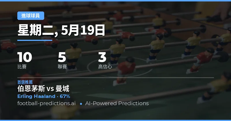 2026年5月19日足球賽事前瞻與進球者精選